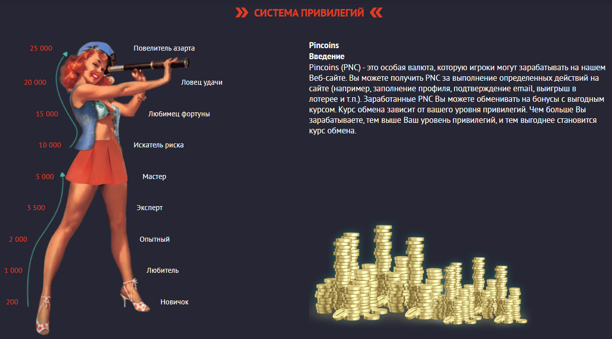 програма лояльності ПінАп програма лояльності ПінАп